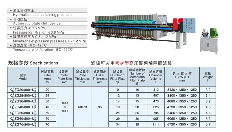 程控自動高壓聚丙烯隔膜壓濾機》XAMZG[ ]800-U KB.jpg